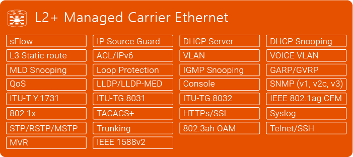 Carrier-1-L2+