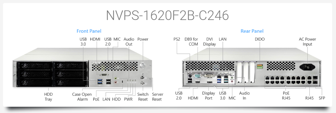 NVPS-1620F2B-C246_m