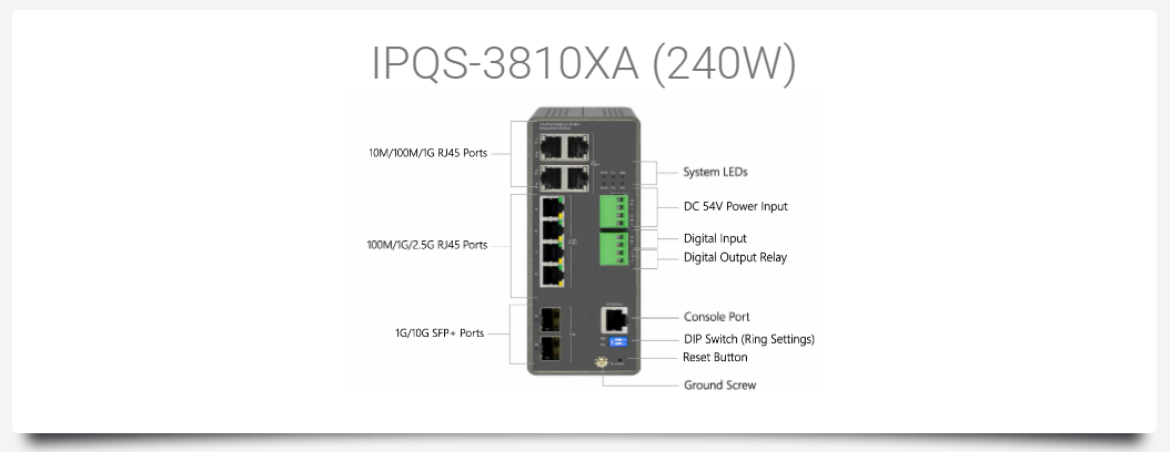 IPQS-3810XA