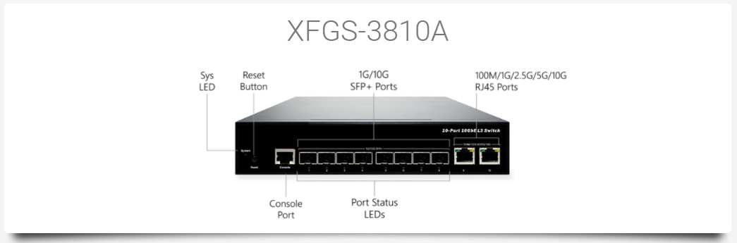 XFGS-3810A