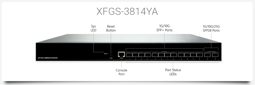 XFGS-3814YA