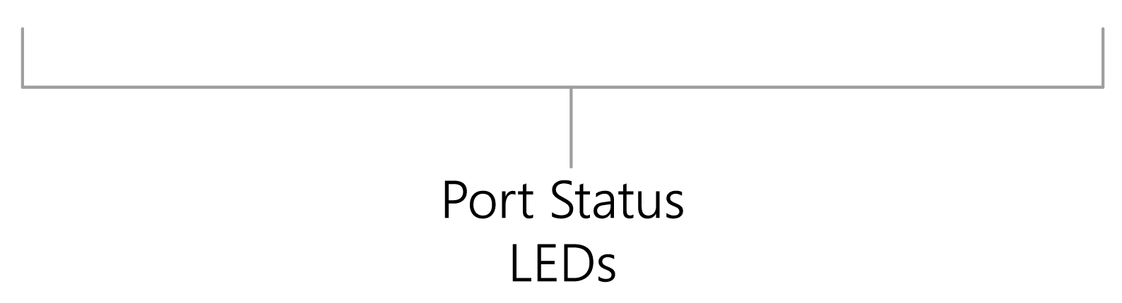 m0253m0254_Slider_0808_port-LEDs