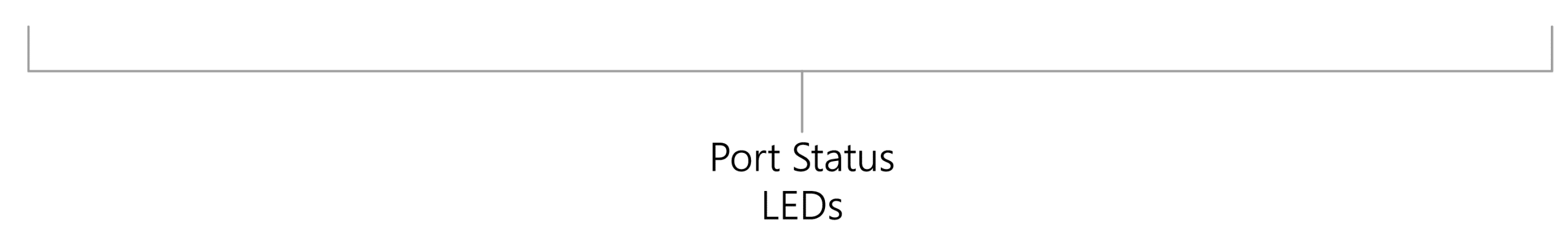 PSGS-2626KF_PortStatusLEDs