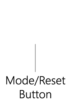 mode-reset